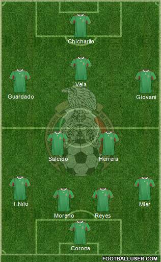 Mexico Formation 2013