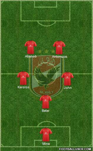 Al-Ahly Sporting Club Formation 2013