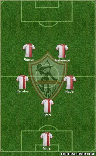 Zamalek Sporting Club Formation 2013