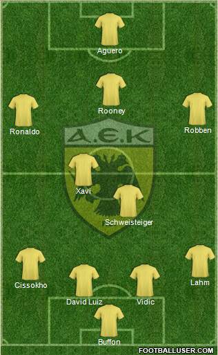 AEK Athens Formation 2013