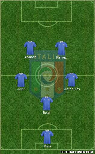 Italy Formation 2013