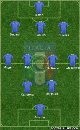 Italy Formation 2013