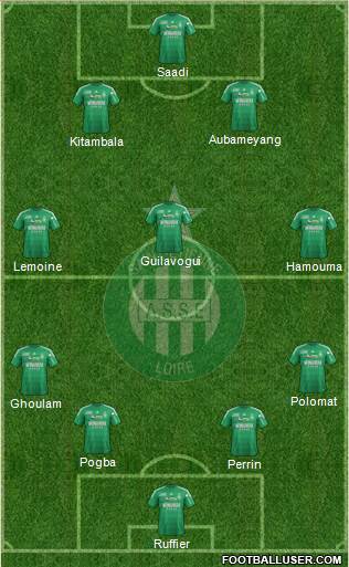 A.S. Saint-Etienne Formation 2013