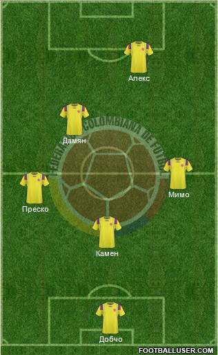 Colombia Formation 2013