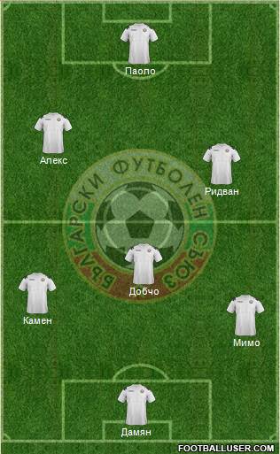 Bulgaria Formation 2013