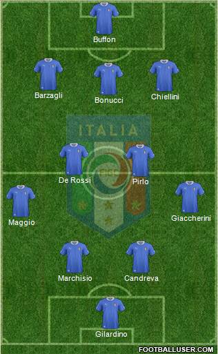 Italy Formation 2013