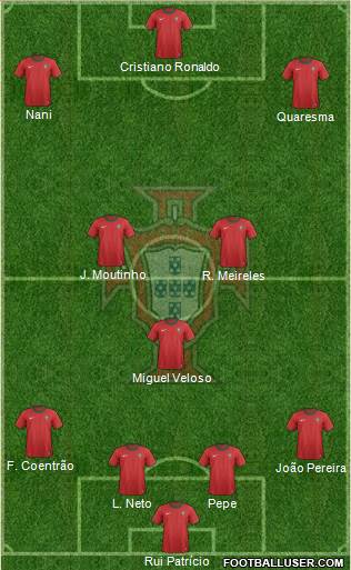 Portugal Formation 2013