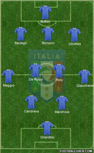 Italy Formation 2013