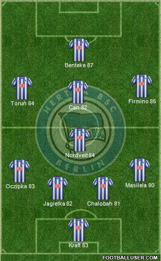 Hertha BSC Berlin Formation 2013