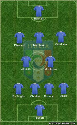 Italy Formation 2013