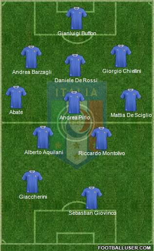 Italy Formation 2013