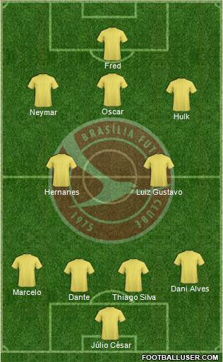 Brasília FC Formation 2013