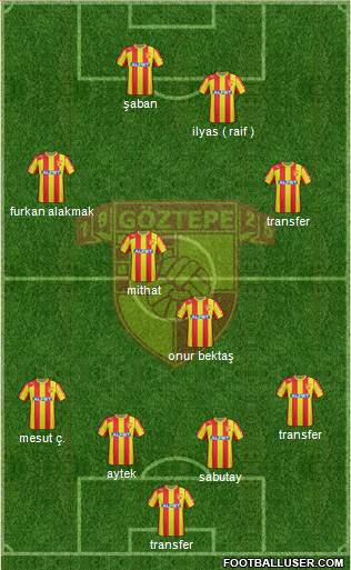 Göztepe A.S. Formation 2013