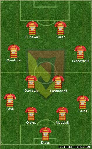 Jagiellonia Bialystok Formation 2013