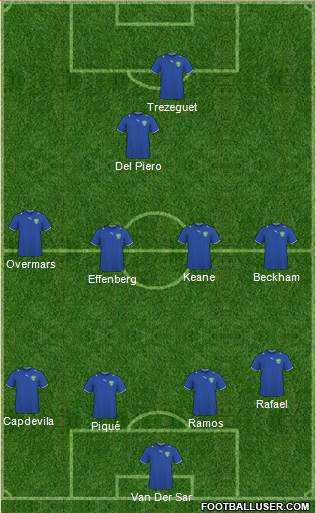 Uzbekistan Formation 2013