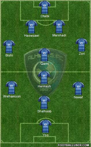 Al-Hilal (KSA) Formation 2013