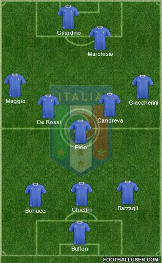 Italy Formation 2013