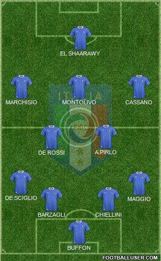 Italy Formation 2013