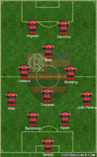 CR Flamengo Formation 2013