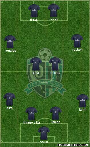 Dinamo Tbilisi Formation 2013