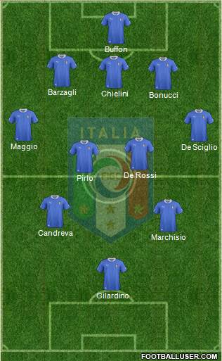 Italy Formation 2013