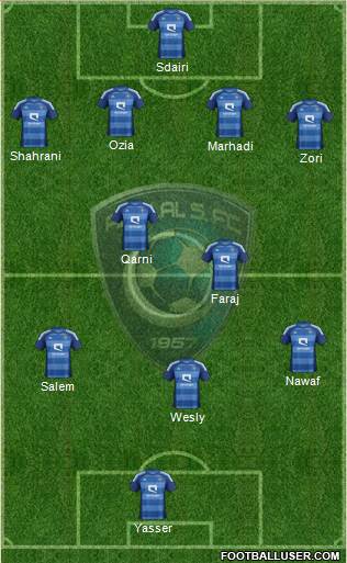 Al-Hilal (KSA) Formation 2013