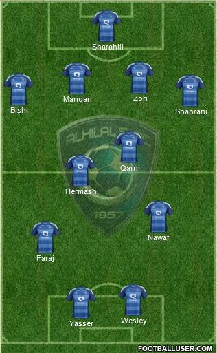 Al-Hilal (KSA) Formation 2013