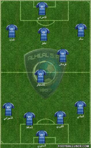 Al-Hilal (KSA) Formation 2013