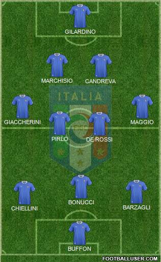 Italy Formation 2013