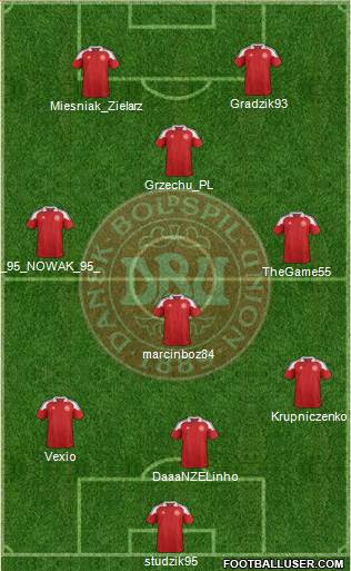 Denmark Formation 2013