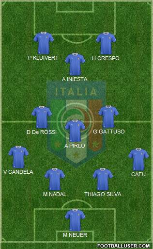 Italy Formation 2013