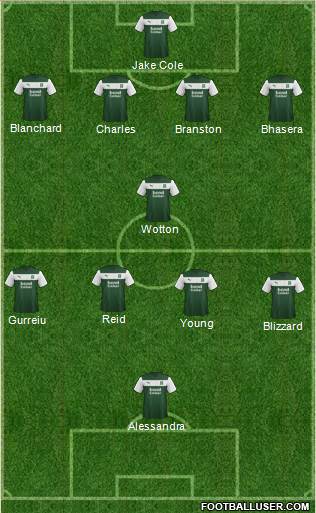 Plymouth Argyle Formation 2013