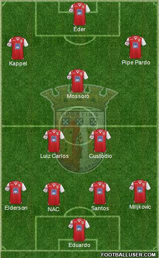 Sporting Clube de Braga - SAD Formation 2013