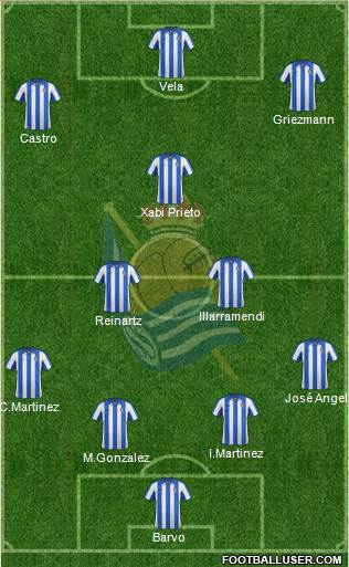 Real Sociedad C.F. B Formation 2013