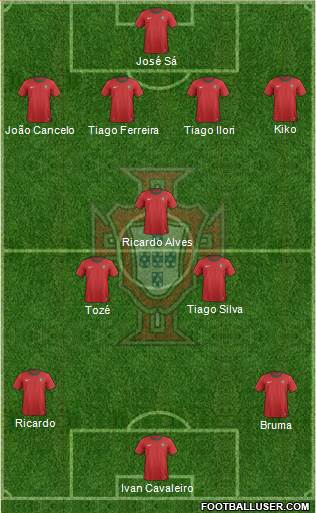 Portugal Formation 2013