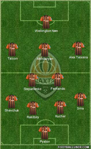 Shakhtar Donetsk Formation 2013