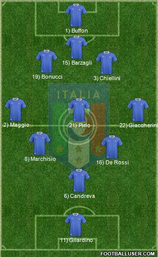 Italy Formation 2013