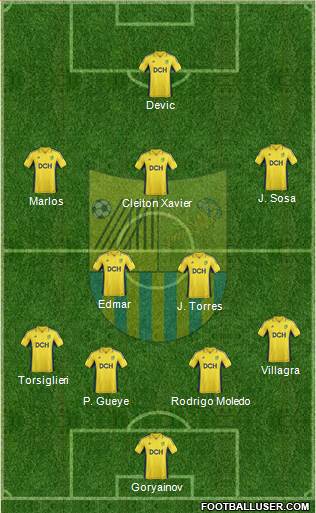 Metalist Kharkiv Formation 2013