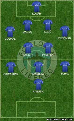 Slovan Liberec Formation 2013