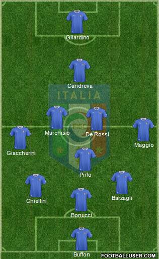 Italy Formation 2013