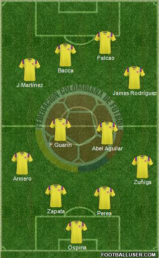 Colombia Formation 2013