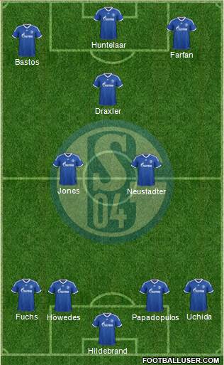 FC Schalke 04 Formation 2013