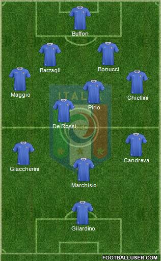 Italy Formation 2013