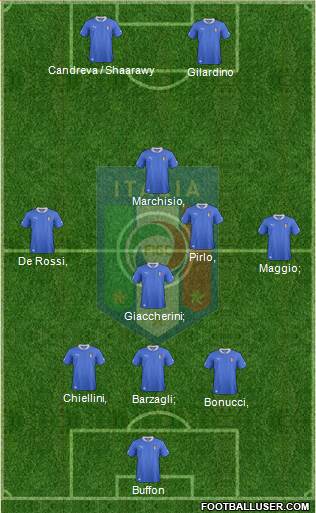 Italy Formation 2013