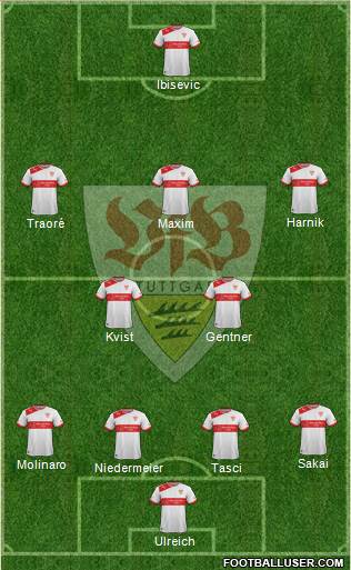 VfB Stuttgart Formation 2013