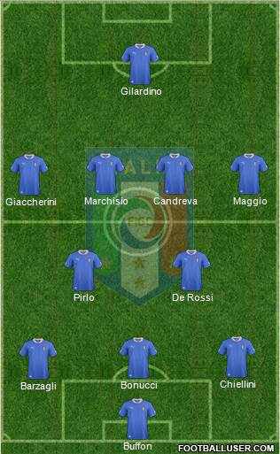 Italy Formation 2013