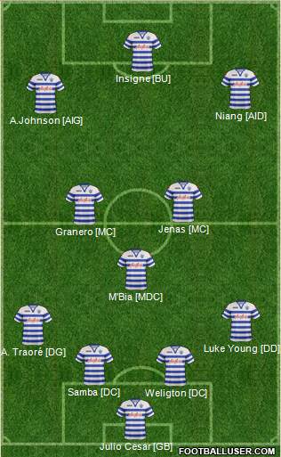 Queens Park Rangers Formation 2013