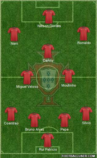 Portugal Formation 2013