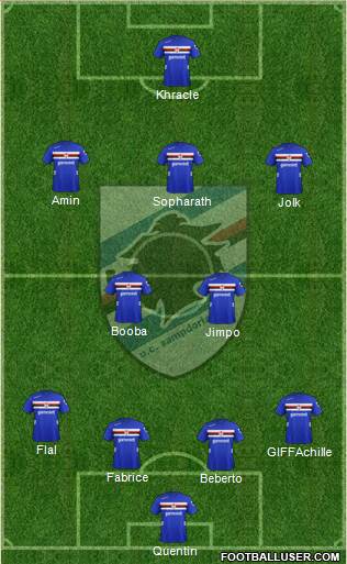 Sampdoria Formation 2013