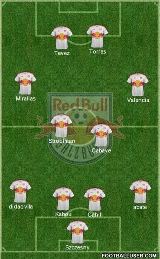 FC Salzburg Formation 2013